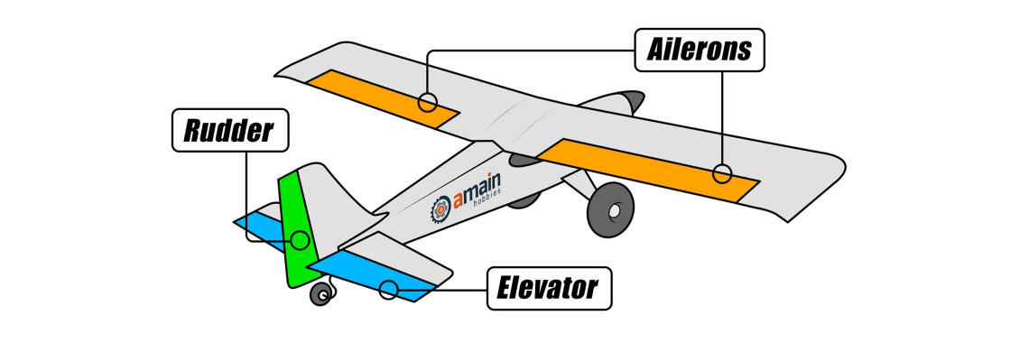 Pesawat untuk Pemula