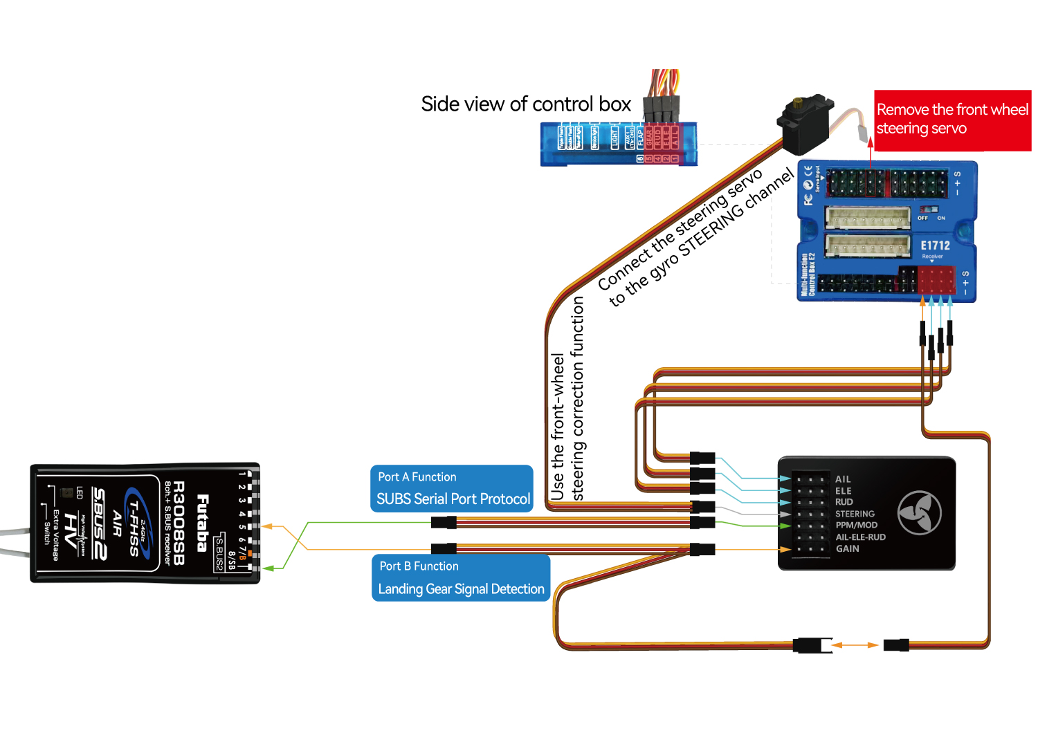 Freewing EG01 6-Axis Gyro (tanpa programmer) - Image 6